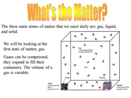 The three main states of matter that we meet daily are: gas, liquid, and solid. We will be looking at the first state of matter, gas. Gases can be compressed,