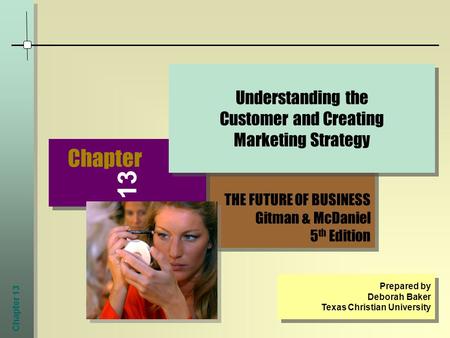 Customer and Creating Marketing Strategy