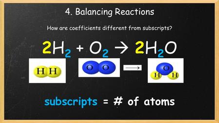 4. Balancing Reactions How are coefficients different from subscripts? 2H 2 + O 2  2H 2 O subscripts = # of atoms.