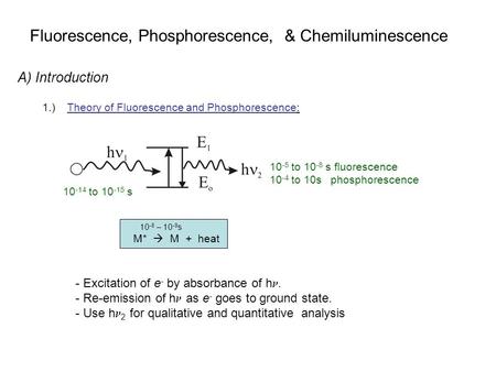 Fluorescence, Phosphorescence, & Chemiluminescence