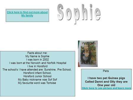 Facts about me: My Name is Sophie I was born in 2002 I was born at the Norwich and Norfolk Hospital I live in Horsford The school’s I have attended are: