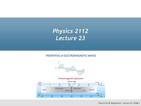 Physics 2112 Lecture 23 Electricity & Magnetism Lecture 23, Slide 1.