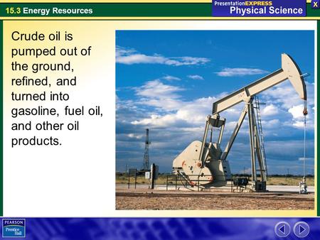 Crude oil is pumped out of the ground, refined, and turned into gasoline, fuel oil, and other oil products.