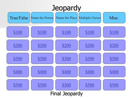 Jeopardy $100 True/False Name the PersonName the PlaceMultiple Choice Misc. $200 $300 $400 $500 $400 $300 $200 $100 $500 $400 $300 $200 $100 $500 $400.