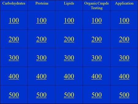 Carbohydrates ProteinsLipidsOrganic Cmpds Testing Application 100 200 300 400 500.