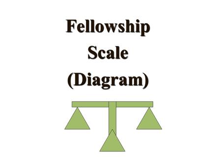 FellowshipScale(Diagram). Jesus worked with Nicodemus, a Pharisee.