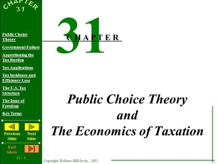 31 - 1 Copyright McGraw-Hill/Irwin, 2002 Public Choice Theory Government Failure Apportioning the Tax Burden Tax Applications Tax Incidence and Efficiency.