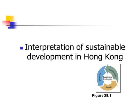 Interpretation of sustainable development in Hong Kong Figure 29.1.