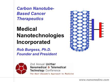 Www.nanomedinc.com Carbon Nanotube- Based Cancer Therapeutics Rob Burgess, Ph.D. Founder and President Medical Nanotechnologies Incorporated.