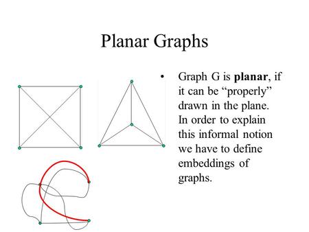 Planar Graphs Graph G is planar, if it can be “properly” drawn in the plane. In order to explain this informal notion we have to define embeddings of graphs.