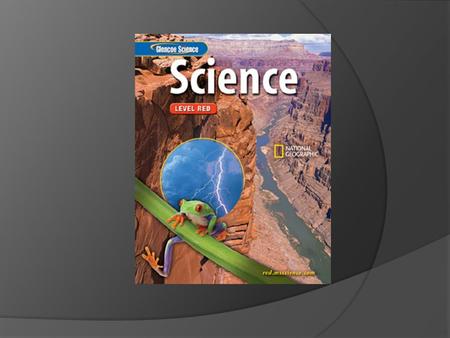 Chapter: The Nature of Science Table of Contents Section 3: Models in ScienceModels in Science Section 1: What is science? Section 2: Science in ActionScience.