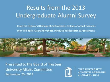 Results from the 2013 Undergraduate Alumni Survey Karen Gil, Dean and Distinguished Professor, College of Arts & Sciences Lynn Williford, Assistant Provost,