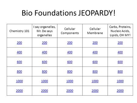 Bio Foundations JEOPARDY! Chemistry 101 I say organelles, Mr. De says organelles Cellular Components Cellular Membrane Carbs, Proteins, Nucleic Acids,