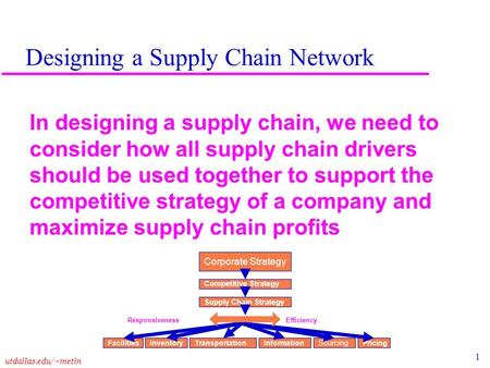 Designing a Supply Chain Network