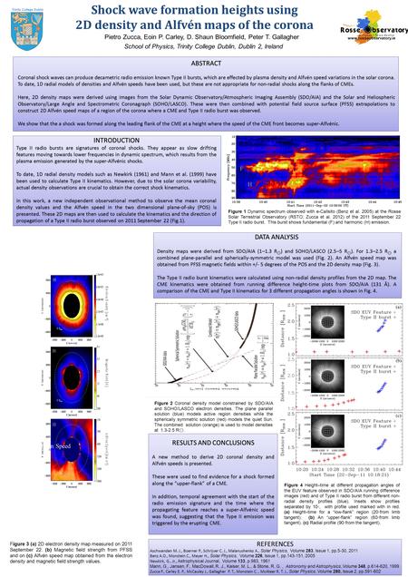 Shock wave formation heights using 2D density and Alfvén maps of the corona ABSTRACT Coronal shock waves can produce decametric radio emission known Type.