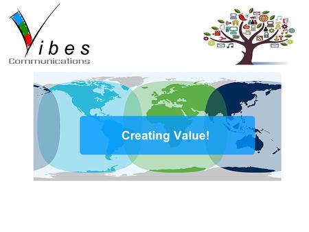Creating Value!.  Vibes - Creating value  Digital Marketing Proposition Index.