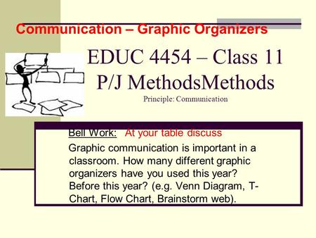 EDUC 4454 – Class 11 P/J MethodsMethods Principle: Communication Bell Work: At your table discuss Graphic communication is important in a classroom. How.