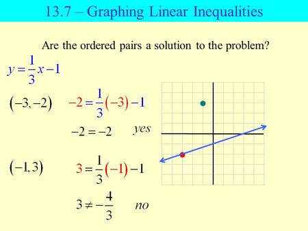 13.7 – Graphing Linear Inequalities Are the ordered pairs a solution to the problem?
