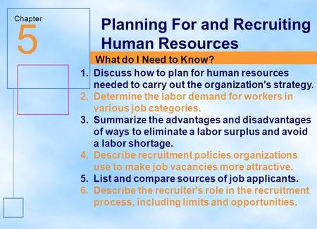 5 Planning For and Recruiting Human Resources What do I Need to Know?