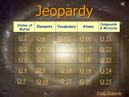 Jeopardy Q 1 Q 2 Q 3 Q 4 Q 5 Q 6Q 16Q 11Q 21 Q 7Q 12Q 17Q 22 Q 8 Q 13 Q 18 Q 23 Q 9 Q 14 Q 19Q 24 Q 10 Q 15 Q 20Q 25 Final Jeopardy Vocabulary States of.