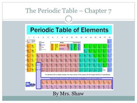 The Periodic Table – Chapter 7