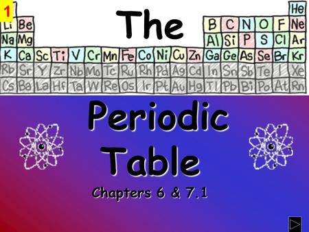 1 The Periodic Table Chapters 6 & 7.1.