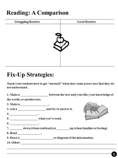 Reading: A Comparison Struggling ReadersGood Readers Fix-Up Strategies: Teach your students how to get “unstuck” when they come across text that they do.