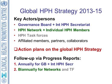 Global HPH Strategy 2013-15 Key Actors/persons Governance Board + Int HPH Secretariat HPH Network + Individual HPH Members HPH Task forces Affiliated members,
