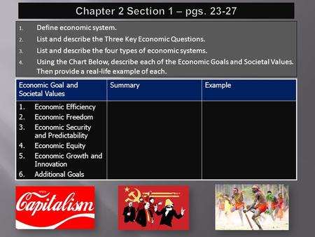 Chapter 2 Section 1 – pgs Define economic system.