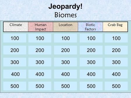 Jeopardy! Biomes ClimateHuman Impact LocationBiotic Factors Grab Bag 100 300 400 500 200 300 400 500 100 200 100 400 300 200 500 400.