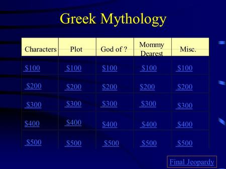 Greek Mythology CharactersPlotGod of ? Mommy Dearest Misc. $100 $200 $300 $400 $500 $100 $200 $300 $400 $500 Final Jeopardy.