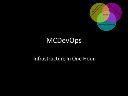 MCDevOps Infrastructure In One Hour. Sponsors Improving Enterprises  Software Development.