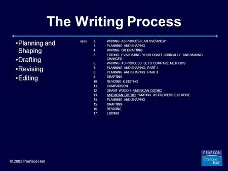 © 2003 Prentice Hall The Writing Process Planning and Shaping Drafting Revising Editing wpro2.WRITING AS PROCESS: AN OVERVIEW 3.PLANNING AND SHAPING 4.WRITING.