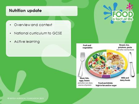 © BRITISH NUTRITION FOUNDATION 2015 Nutrition update Overview and context National curriculum to GCSE Active learning.