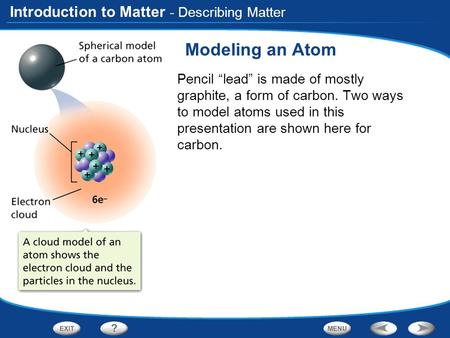Introduction to Matter Modeling an Atom Pencil “lead” is made of mostly graphite, a form of carbon. Two ways to model atoms used in this presentation are.