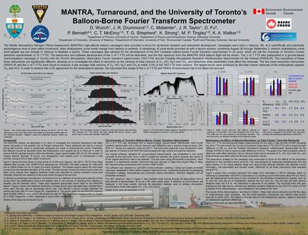 MANTRA, Turnaround, and the University of Toronto’s Balloon-Borne Fourier Transform Spectrometer D. Wunch 1, J. R. Drummond 1,2, C. Midwinter 1, J. R.