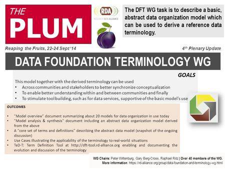 DATA FOUNDATION TERMINOLOGY WG 4 th Plenary Update THE PLUM GOALS This model together with the derived terminology can be used Across communities and stakeholders.