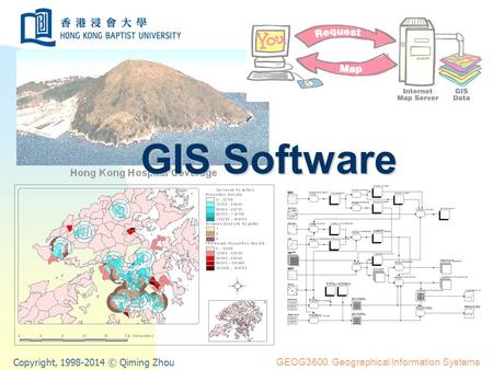 Prof. Qiming Zhou GIS Software GIS Software.