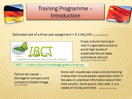 Training Programme – Introduction Training Programme – Introduction Estimated cost of a three year assignment = $ 1 MILLION (Source: Brewster 2001) Done.