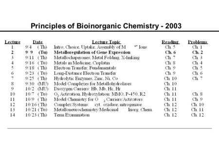 Principles of Bioinorganic Chemistry