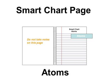 Smart Chart Page Atoms Atoms Do not take notes on this page