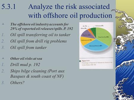5.3.1Analyze the risk associated with offshore oil production The offshore oil industry accounts for 29% of reported oil releases/spills. P. 192 1.Oil.