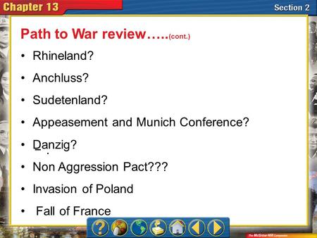Section 2 Rhineland? Anchluss? Sudetenland? Appeasement and Munich Conference? Danzig? Non Aggression Pact??? Invasion of Poland Fall of France −.−. Path.