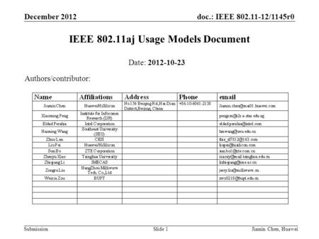 Doc.: IEEE 802.11-12/1145r0 Submission December 2012 Jiamin Chen, HuaweiSlide 1 IEEE 802.11aj Usage Models Document Date: 2012-10-23 Authors/contributor: