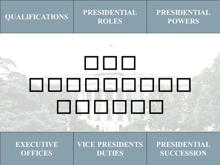 The Executive Branch QUALIFICATIONS PRESIDENTIAL ROLES PRESIDENTIAL