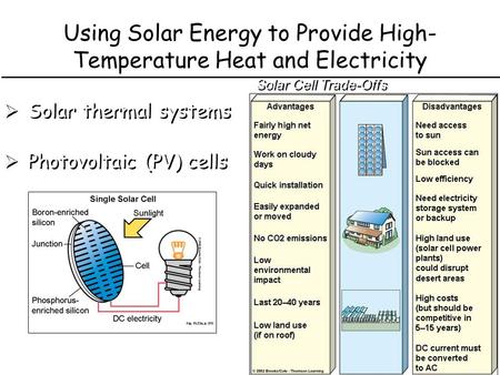 Using Solar Energy to Provide High- Temperature Heat and Electricity  Solar thermal systems  Photovoltaic (PV) cells Solar Cell Trade-Offs.