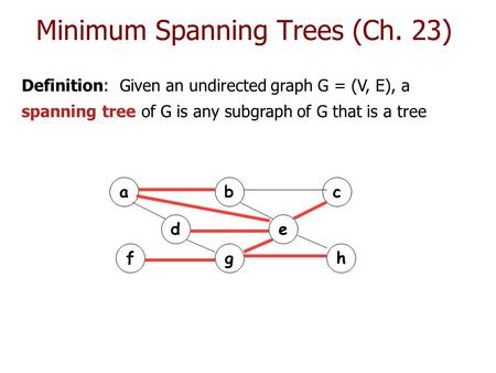 Definition: Given an undirected graph G = (V, E), a spanning tree of G is any subgraph of G that is a tree Minimum Spanning Trees (Ch. 23) abc d f e gh.