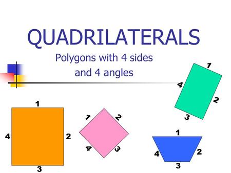 Polygons with 4 sides and 4 angles