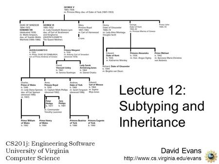 David Evans  CS201j: Engineering Software University of Virginia Computer Science Lecture 12: Subtyping and Inheritance.