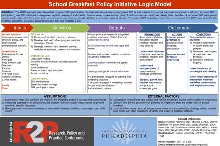 School Breakfast Policy Initiative Logic Model Contact Information Name: Heather Polonsky, BS 1 ; Michelle L. Abel, MSPH 2 ; Katherine W. Bauer, PhD MS.